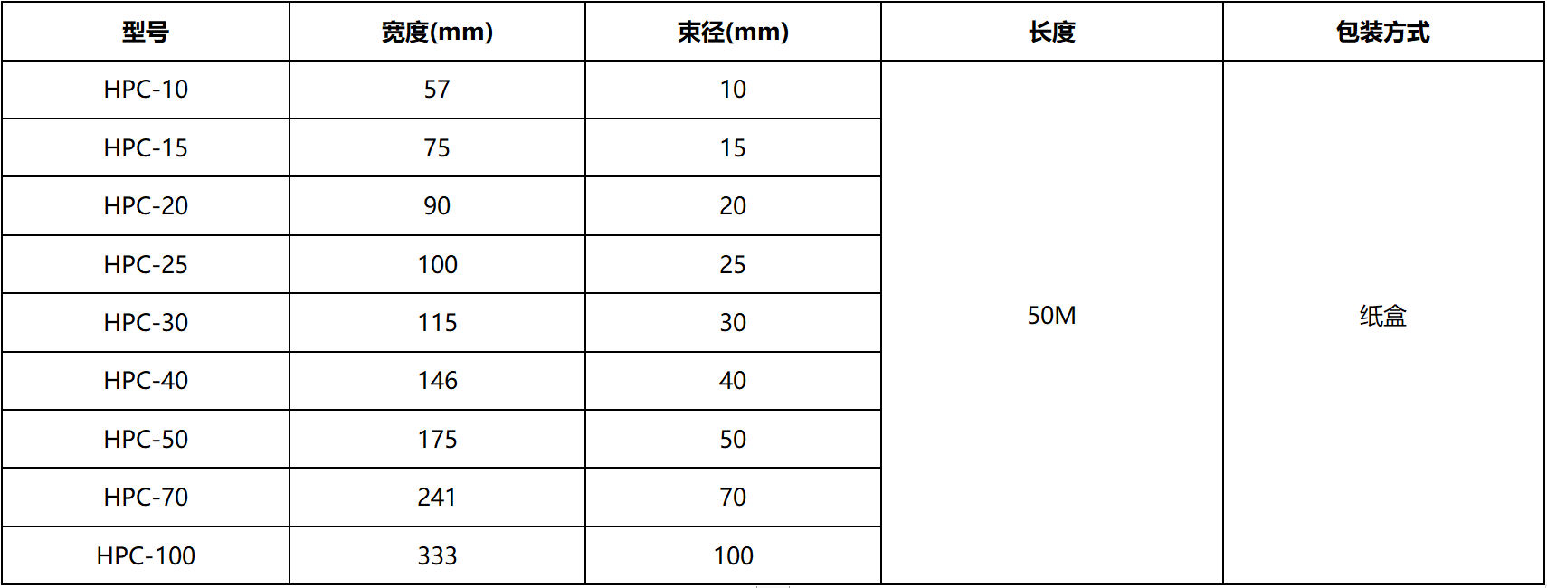 粘式結束帶