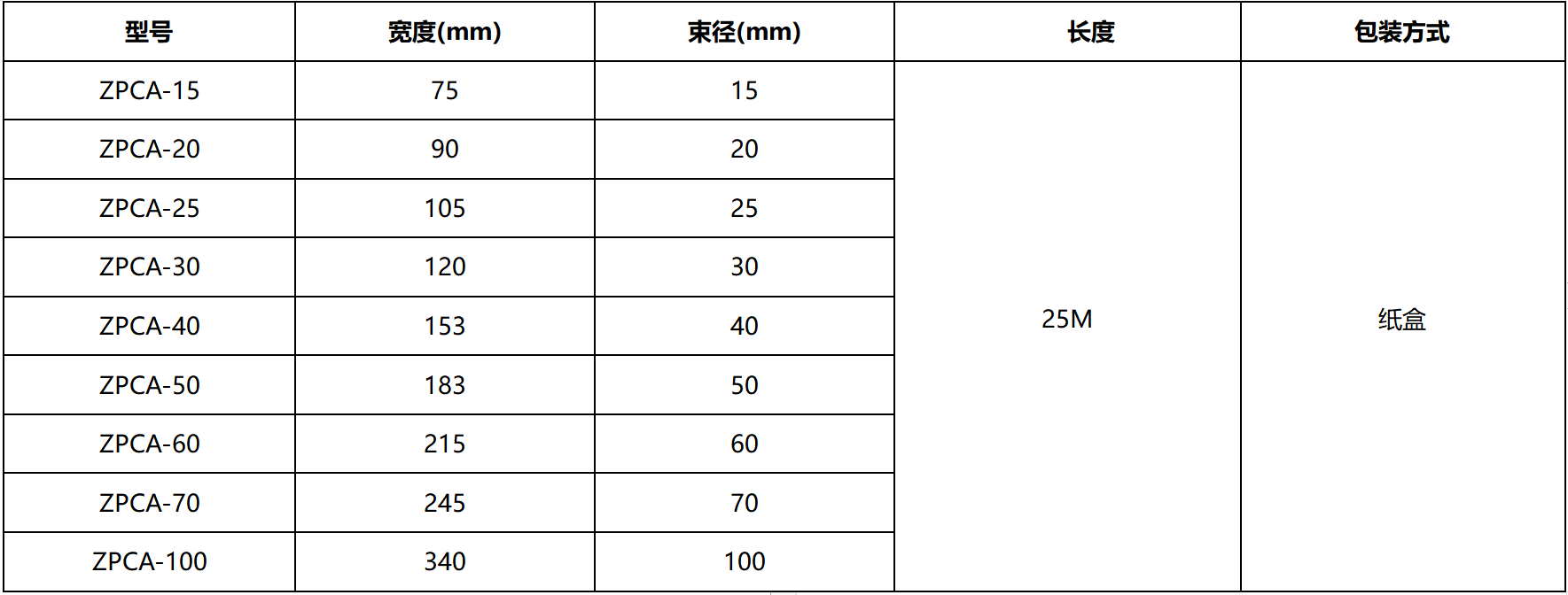 91香蕉直播APP